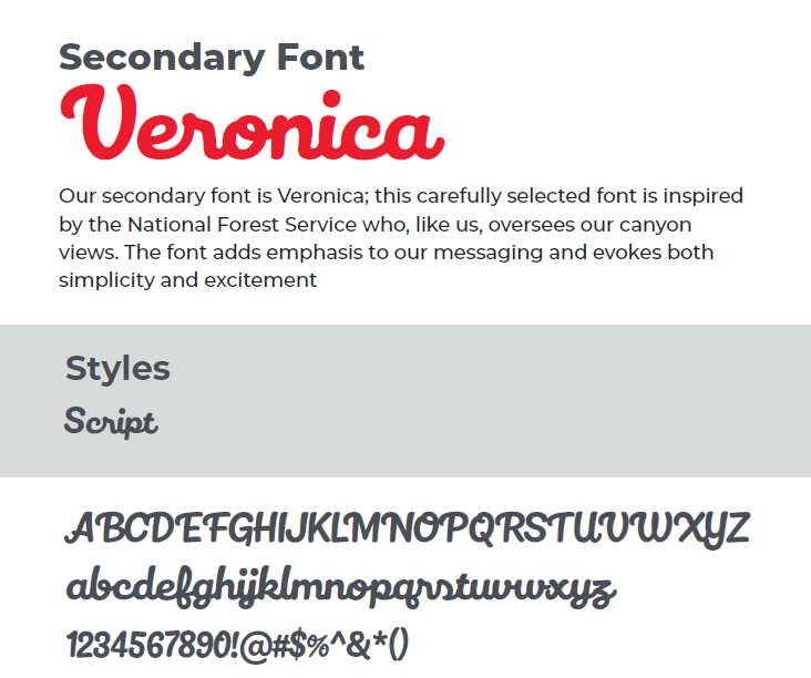 Veronica secondary font specimen: description, styles and full character set